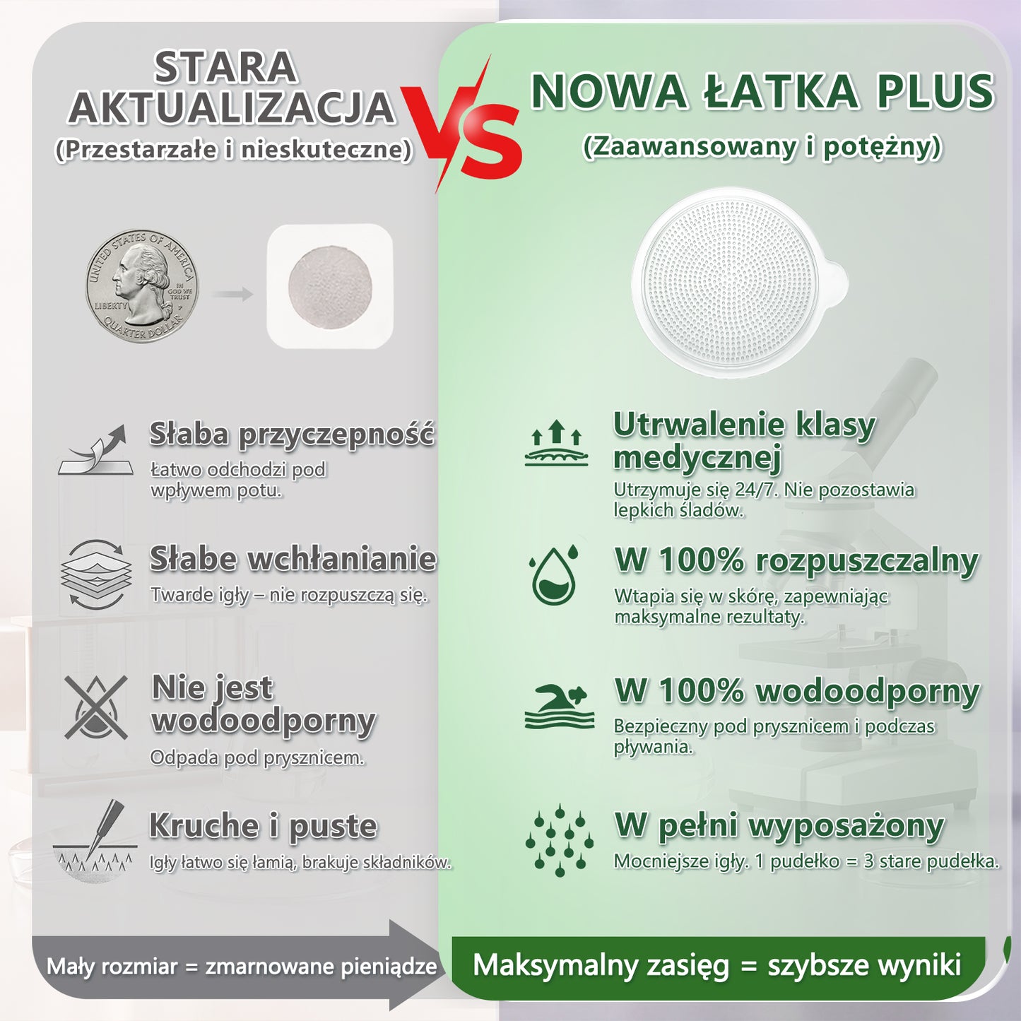 𝐂𝐚ł𝐤𝐨𝐰𝐢𝐜𝐢𝐞 𝐍𝐨𝐰𝐲 𝐏𝐋𝐔𝐒 𝐏𝐥𝐚𝐬𝐭𝐞𝐫  | 🍃🍃𝑳𝒖𝒙𝒂𝒓𝒊𝒔𝒆® 𝑴𝒐𝒓𝒊𝒏𝒈𝒂 𝒛 𝒃𝒆𝒓𝒃𝒆𝒓𝒚𝒏ą 10 𝑾 1 𝒁𝒂𝒂𝒘𝒂𝒏𝒔𝒐𝒘𝒂𝒏𝒚 𝑵𝒂𝒏𝒐-𝑴𝒊𝒌𝒓𝒐𝒊𝒈ł𝒐𝒘𝒚 𝑷𝒍𝒂𝒔𝒕𝒆𝒓𝑹𝒂𝒛 𝒅𝒛𝒊𝒆𝒏𝒏𝒊𝒆 – 𝒘𝒊𝒅𝒐𝒄𝒛𝒏𝒆 𝒛𝒎𝒊𝒂𝒏𝒚 𝒋𝒖ż 𝒘 7 𝒅𝒏𝒊 ✅ 𝑶𝒕𝒚ł𝒐ść, 𝒄𝒖𝒌𝒓𝒛𝒚𝒄𝒂, 𝒃𝒆𝒛𝒅𝒆𝒄𝒉 𝒔𝒆𝒏𝒏𝒚 𝒐𝒓𝒂𝒛 𝒑𝒓𝒐𝒃𝒍𝒆𝒎𝒚 𝒛𝒆 𝒔𝒕𝒂𝒘𝒂𝒎𝒊